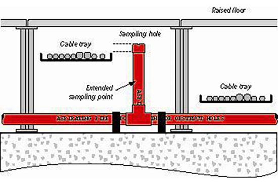 機(jī)房地板下采樣