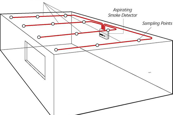 機(jī)房頂板下采樣